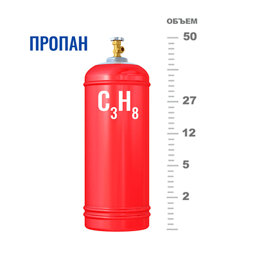 Газовые баллоны для пропана в Медведково Газовые баллоны для пропана в Медведково
