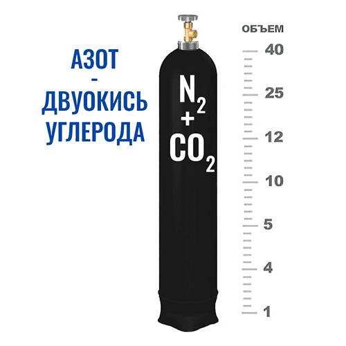 Баллоны для смеси в Медведково Баллоны для смеси в Медведково