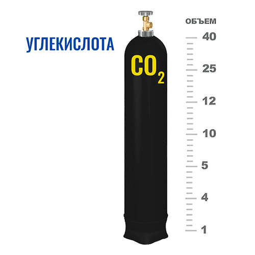 Баллоны для углекислоты в Медведково Баллоны для углекислоты в Медведково
